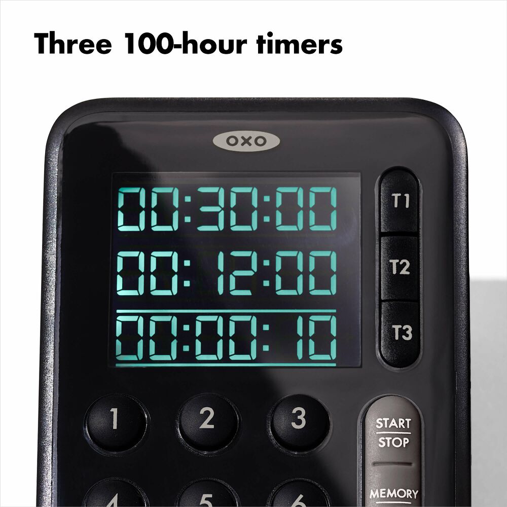 Triple Timer S0